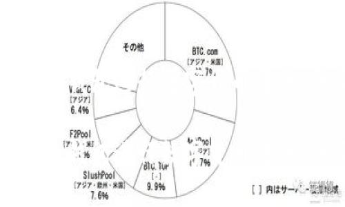 如何使用TP钱包进行数字货币转账：全面指南

如何使用TP钱包进行数字货币转账：全面指南
