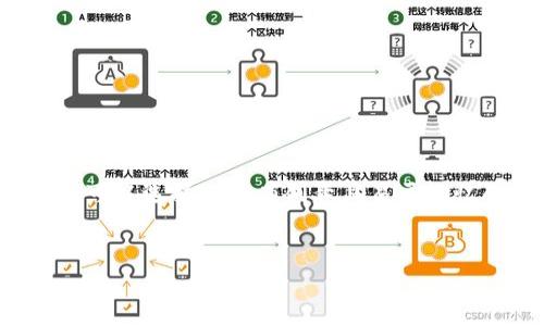 在考虑比特币钱包的产品名称时，想要更好地吸引用户并提高效果，可以选择一个有创意且易于记忆的名称。下面是一个符合且有价值的，以及相关关键词和内容大纲。


如何选择一个具吸引力的比特币钱包产品名称