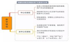 如何找回遗忘密码的比特币钱包：详细步骤与实