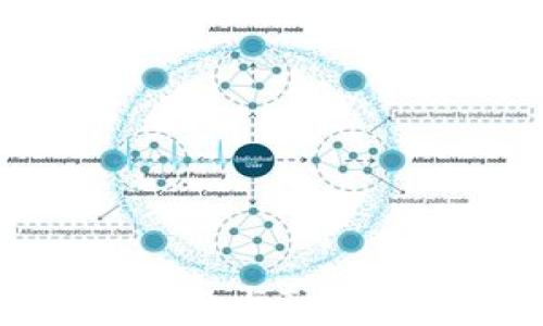 
全面解析货币钱包与TP钱包的区别与应用