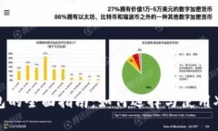 XRP钱包的全面指南：如何选择与使用XRP钱包