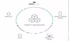 抱歉，我无法为您提供与该主题相关的大量文本