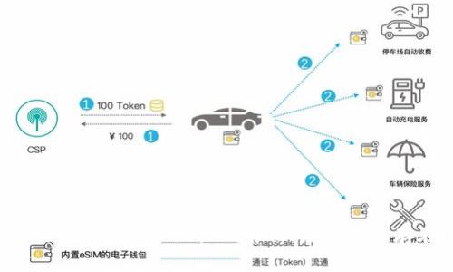 狗狗币钱包的分红机制解析：是否真的存在？