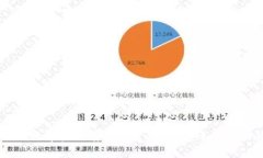 2023年OKB数字资产存储与管理推荐：适合你的钱包