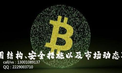如何安全高效地获得泰达币钱包？
泰达币, 钱包, 加密货币, 区块链/guanjianci

引言

在现代数字经济中，加密货币越来越受到青睐，尤其是稳定币如泰达币（Tether, USDT）因其与美元1:1挂钩的特性，成为了投资者和交易者的热门选择。在进行交易和投资之前，拥有一个安全、可靠的钱包显得尤为重要。本文将详细介绍如何获得泰达币钱包，包括不同钱包类型的优缺点及其在安全性和易用性方面的比较。


泰达币钱包的类型

在深入讨论如何获得泰达币钱包之前，首先了解一下不同类型的数字钱包是非常重要的。一般来说，钱包可以分为以下几种类型：


ol
    listrong热钱包（Online Wallets）:/strong 热钱包通常指那些通过网络访问的数字钱包。它们的优点是操作便捷，适合频繁交易，但由于其连接互联网的特性，安全性相对较低。/li
    listrong冷钱包（Offline Wallets）:/strong 冷钱包是指不连接互联网的存储设备，如硬件钱包或纸质钱包，其安全性较高，但是操作相对不便，不适合频繁的交易。/li
    listrong桌面钱包（Desktop Wallets）:/strong 这类钱包需要下载安装到计算机上，用户对私钥有更多的控制，但仍有被恶意软件攻击的风险。/li
    listrong移动钱包（Mobile Wallets）:/strong 移动钱包通常是智能手机上的应用程序，方便携带和使用，适合小额交易。/li
/ol

如何获取泰达币钱包

获取泰达币钱包的步骤相对简单，但需要注意选择适合自己需求的钱包类型。下面是一些常见的方法。


h41. 在线钱包创建/h4

在线钱包通常由第三方服务提供商管理，用户可以通过注册账号来获得一个钱包地址。注册后，用户可以直接进行交易。以下是一些流行的在线钱包：


ul
    listrongCoinbase:/strong Coinbase是一家知名的加密货币交易所，其提供在线钱包服务，简单易用，适合新手。/li
    listrongBinance:/strong Binance是全球最大的加密货币交易平台之一，用户可以直接在平台上创建钱包。/li
/ul


在使用在线钱包时，请确保启用双重身份验证，并注意帐户安全，避免密码泄露和钓鱼攻击。


h42. 下载桌面钱包/h4

对于更注重安全性的用户来说，桌面钱包是一个不错的选项。用户需要从官方网站下载相应的软件，安装后即可生成钱包地址。


ul
    listrongExodus:/strong Exodus是一个用户友好的桌面钱包，支持多种加密货币，可以随时进行交易。/li
    listrongElectrum:/strong Electrum专注于比特币，但也支持泰达币，其安全性和速度都非常优秀。/li
/ul


安装桌面钱包后，务必备份私钥或助记词，以防软件丢失或计算机故障导致资产损失。


h43. 移动钱包应用/h4

对于喜欢随时随地进行交易的用户来说，移动钱包是最方便的选择。大多数在线钱包也提供移动应用，另外还有一些专门的移动钱包。


ul
    listrongTrust Wallet:/strong Trust Wallet是一个开源的移动钱包，支持多种加密货币，用户体验良好。/li
    listrongMycelium:/strong Mycelium是针对比特币的移动钱包，但也支持泰达币，注重隐私和安全。/li
/ul


移动钱包的使用非常方便，但需要用户时刻关注手机安全，避免丢失或被盗。


h44. 硬件钱包/h4

对于大额持有者，硬件钱包是非常安全的选择。这类钱包通过USB与计算机连接，确保私钥不暴露在互联网上。


ul
    listrongLedger Nano S/X:/strong Ledger是市场上最知名的硬件钱包品牌之一，安全性极高，支持多种加密货币。/li
    listrongTrezor:/strong Trezor也是一个受到广泛认可的硬件钱包，易于使用且功能强大。/li
/ul


选择硬件钱包后，请妥善保管助记词，确保没有人能复原你的钱包。


可能相关问题

h4问题1: 泰达币如何存储和转账？/h4

在拥有了泰达币钱包之后，了解如何安全地存储和转账泰达币是非常重要的。首先，存储泰达币实际上指的就是将其保存在你的钱包中。用户必须保持软件最新，以确保钱包的安全性和功能最佳。对于转账来说，则需要掌握一些基本知识，例如如何进行地址的正确输入、如何设定手续费和如何确认交易等。

泰达币的转账过程与其他加密货币并没有显著的不同。用户只需输入接收者的地址，输入希望转账的金额，并确认交易。在确认交易前，建议仔细检查接收者地址，确保其准确无误。此外，了解区块链的交易确认时间也是必要的，通常泰达币的转账在几分钟内得到确认。

在进行任何交易之前，确保你已设定好适当的手续费，这关系到交易的优先级和确认速度。过低的手续费可能导致交易延迟，甚至未能完成。因此，在进行转账时，用户需灵活调整手续费，以确保交易顺利完成。

最后，为了提高资产安全性，建议用户对转账进行双重验证，例如使用短信验证或双重身份验证等。这有助于防止未授权的交易，确保资产的安全。


h4问题2: 如何保障泰达币钱包的安全性？/h4

安全性是每一个用户在使用泰达币钱包时需考虑的重要因素。首先，用户应确保钱包软件的来源是安全可靠的，如官方网站或知名平台。此外，定期更新软件也可以有效防范潜在的安全漏洞。

对于热钱包用户，建议启用双重身份验证，这是增强账户安全性的有效措施。在输入密码后，会要求输入一个临时验证码，通常通过手机收到。即便密码遭到泄露，黑客仍然无法轻易访问账户。

对于冷钱包用户，安全措施主要依靠物理保护。存储私钥或助记词的纸张、USB设备等都应该放在不显眼且安全的地点，防止丢失或被盗。同时，定期备份钱包文件是明智的做法，以防止因设备故障而导致的资产损失。

其次，用户在进行大额交易或购买时，建议避开公共网络，例如在咖啡馆、商场等地方上网会增加安全隐患。使用虚拟私人网络（VPN）可以有效保护在线交易的隐私，确保数据不会被窃取。

此外，了解钓鱼攻击的常见形式，避免点击陌生邮件中的链接，定期检查账户的活动记录，确保没有异常活动。如果发现可疑行为，及时联系钱包服务提供商或平台客服，并采取相应措施。


h4问题3: 泰达币的交易费用如何影响投资决策？/h4

在交易任何加密货币时，交易费用都是决定整体投资效果的重要因素之一。对于泰达币，虽然其交易费用相对较低，但投资者仍然需要对不同平台的费用结构进行充分了解，这将直接影响交易频率和投资决策。

大多数交易所会收取固定的交易费用或按交易金额比例收取，因此投资者需要仔细计算每笔交易的费用。此外，转账费用也是一个需要考虑的因素。在转账时，用户可以根据希望的确认速度设置手续费，通常情况下，手续费越高，交易确认速度越快。

在频繁交易的情况下，若小心选择低手续费的平台，可以不知不觉节省一笔可观的费用。另外，好的交易策略有时候也可以用低费用拥有更多的利润空间，特别是在市场波动较大的情况下。 

投资者还需留意政策变化，交易所可能不定期调整费用结构，官方的公告和社区论坛都是获取信息的好渠道。因此，严密关注市场动态及各平台的收费政策，将让用户在获得更多利益的同时，降低不必要的成本支出。

总之，理解和合理打算交易费用是每一位投资者必须学习的一项基本技能，它关乎到每一次投资决策的成功与否。


h4问题4: 泰达币的未来发展前景分析/h4

泰达币的出现为加密货币市场带来了极大的便利，尤其是在稳定性方面，吸引了众多投资者的目光。其未来的发展前景同样充满了各种可能性。但是否持续上涨仍然需要综合多个因素进行分析。

首先，与美元紧密挂钩的泰达币，其价值波动性较低，这为其在数字经济中的应用提供了理想的环境。在交易、支付以及跨国转账等场景中，泰达币可以减少交易时间与成本，是一种有效的支付工具。

其次，金融科技和区块链技术的不断发展也促进了泰达币及其他稳定币的需求增长。越来越多的商家和平台接受泰达币支付，进一步推动其应用普及。特别是在发展中国家，其能为居民提供去中心化金融服务解决方案。

但另一方面，随着市场竞争的加剧，泰达币也面临来自其他稳定币的挑战，如USDC、DAI等，因此其市场份额可能会受到影响。此外，监管政策的变化也将对泰达币的发展起到关键作用，特别是各国对加密货币的监管越来越严格，这可能会限制泰达币在某些地区的使用。

总的来说，泰达币的发展前景依旧乐观，但投资者无论是进行交易还是投资，都应保持警惕，认真分析市场走势与政策变化，以实现最优投资回报。


总结

获得泰达币钱包并不复杂，但选择合适的钱包类型以及保障其安全性才是重中之重。无论是进行小额度还是大额度的投资和交易，了解相关的费用结构、安全措施以及市场动态对每一个投资者来说都非常重要。只要掌握了这些基本的知识，便可以在这个数字货币的海洋中游刃有余，确保自己的资产安全和增值。
