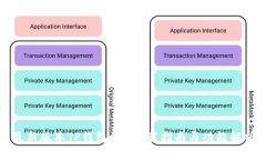 最新版本TP钱包APP下载指南