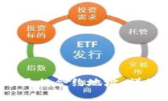  如何在TP钱包中添加合约