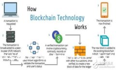 如何安全使用狗狗币早期纸钱包：一份实用指南