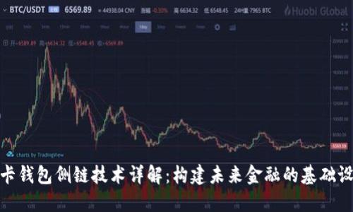 TP卡钱包侧链技术详解：构建未来金融的基础设施