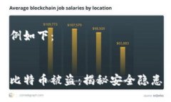 与关键词示例如下：库神冷钱包比特币被盗：揭