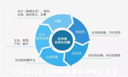   
TP钱包闪兑不到账的原因及解决方案