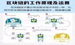 TP钱包闪兑是否需要矿工费？全面解析与常见问题