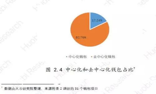 如何解决TP钱包中的感叹号问题：完整指南