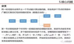 如何有效防止TP钱包资产被盗：全面指南